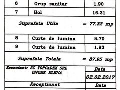 Dimitrie Leonida, metrou 5 min. 3 cam. dec., 2 bai, partial mob.+parcare contracost